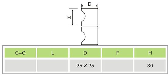 Boutons et poignées carrés d'acier inoxydable de porte en verre de salle de bains de forme de pouce